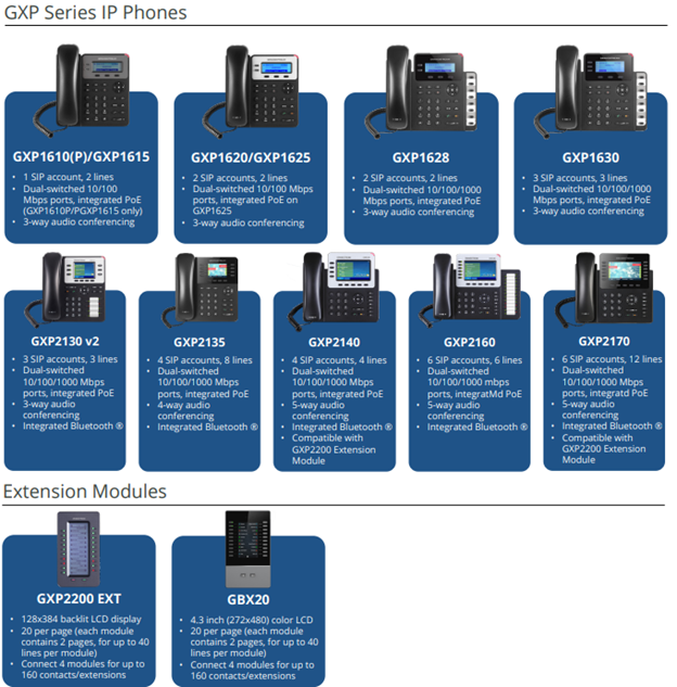 Grandstream GXP phones